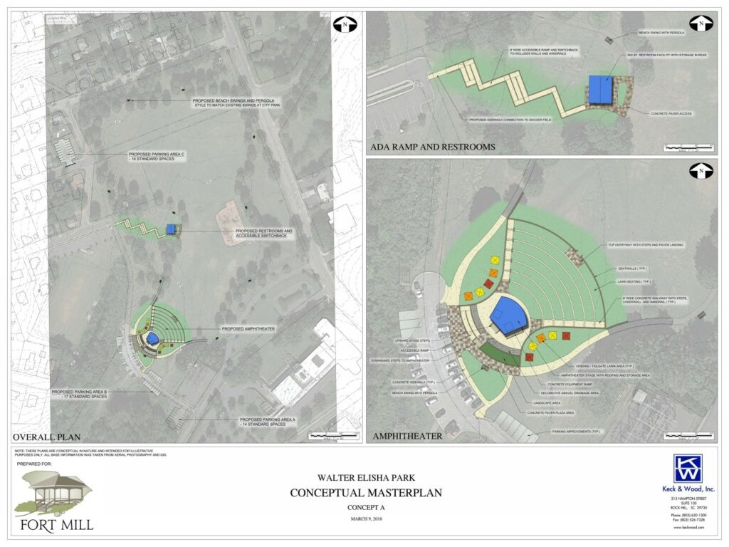 Fort Mill Walter Elisha Park