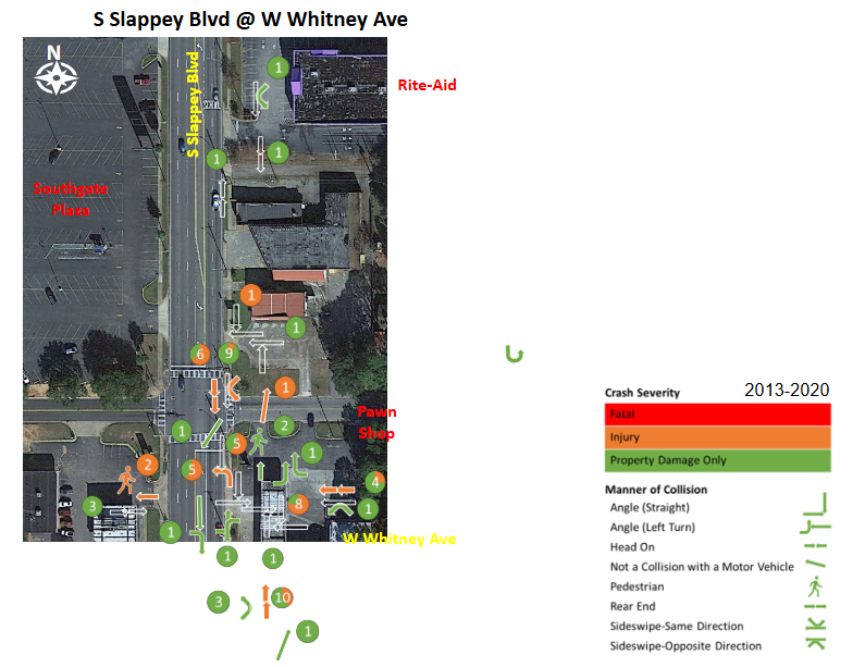 barret parkway intersection 2