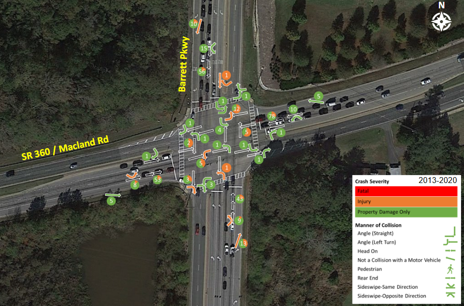 barret parkway intersection