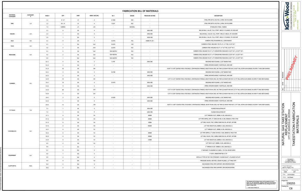 11-14-23 Take Station Sheets-4